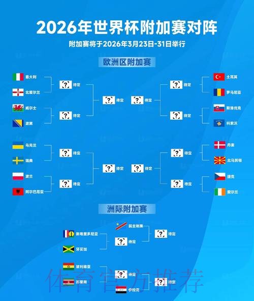 2026世界杯预测安卓官方 2026世界杯预测安卓官方