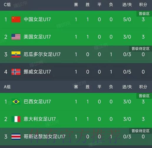 世界杯比分注册 世界杯比分注册